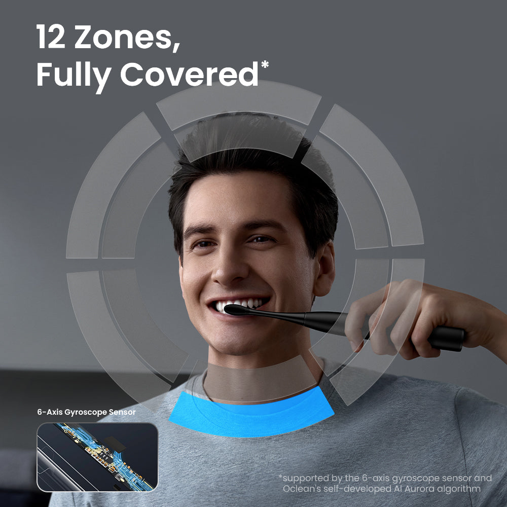 Best Electric Toothbrushes Under €50/£50 in Europe (and under €100/£100)
