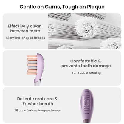 EasePro-gums